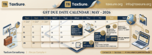 GST Calander May-26
